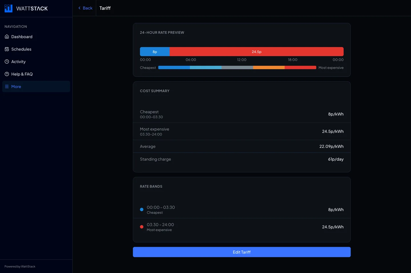 A 24-hour tariff rate preview on the desktop App, with a cost summary and rate bands